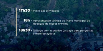 Rio Branco (AC) recebe, nesta quarta-feira (5/08), audiência pública sobre áreas de risco geológico