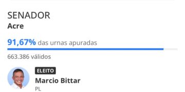 Márcio Bittar é reeleito senador pelo Acre com 91,67% das urnas apuradas